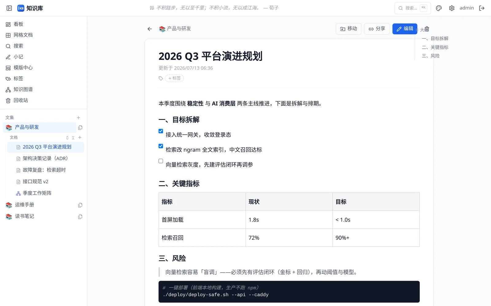 文档编辑界面：待办、表格、代码块、大纲