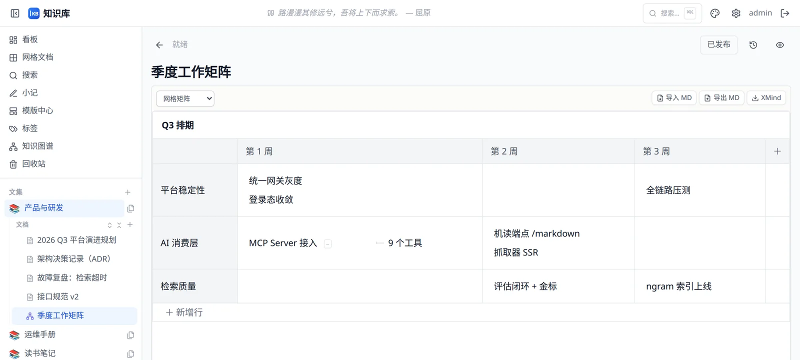 网格矩阵：行×列的 XMind 式矩阵图